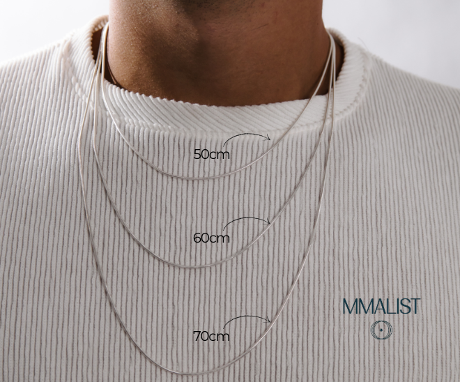 Qual tamanho de corrente usar (guia visual)