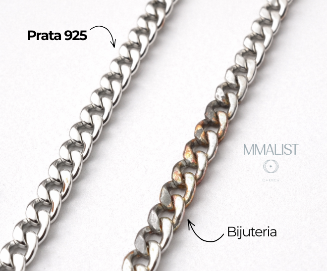 Quanto custa uma corrente de prata de verdade