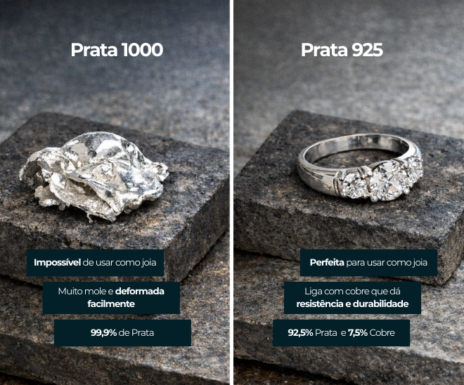 O que é prata 925 e por que ela é usada em joias?